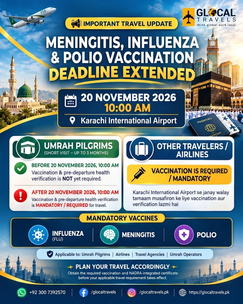 Umrah vaccination deadline extended notification by Border Health Services Karachi Airport up to 20 November 2026 for Meningitis, Influenza and Polio vaccines - Glocal Travels